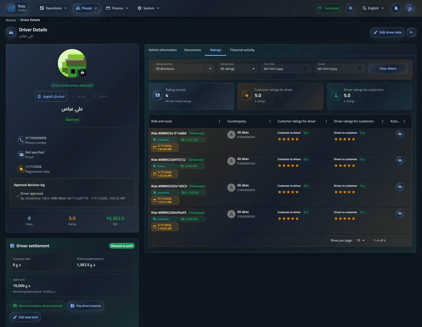 Driver ratings tab