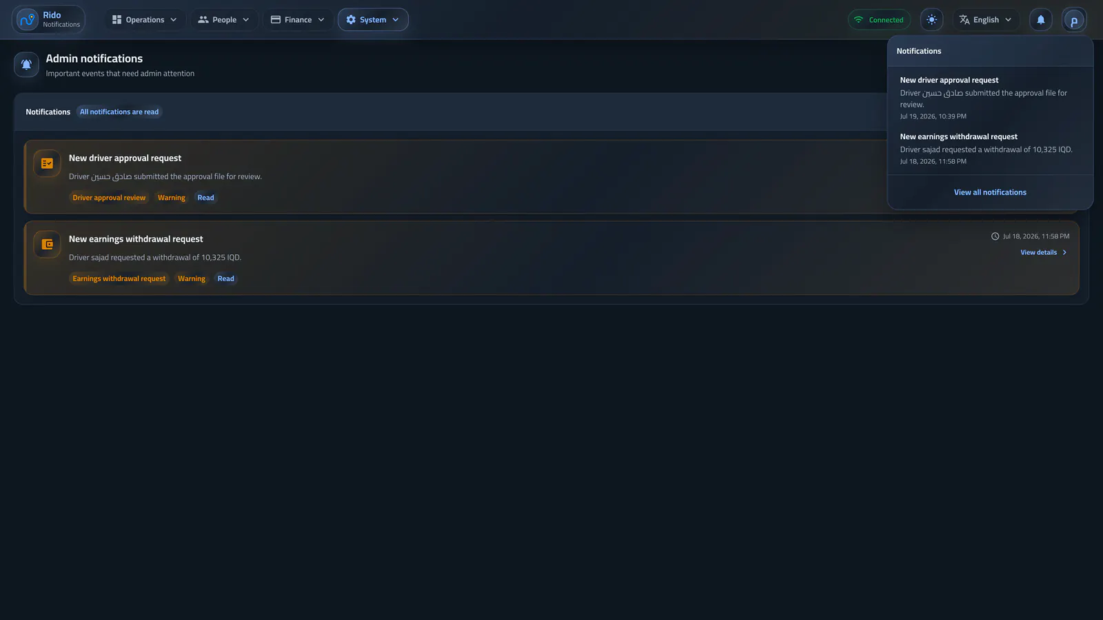 Priority notification menu