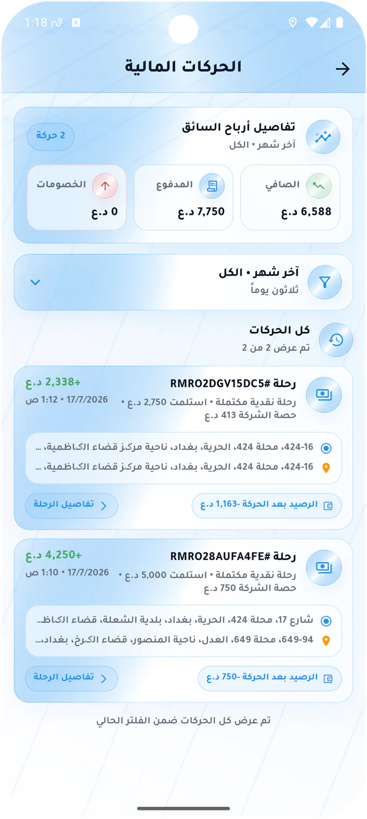 الحركات المالية بعد فلتر الشهر